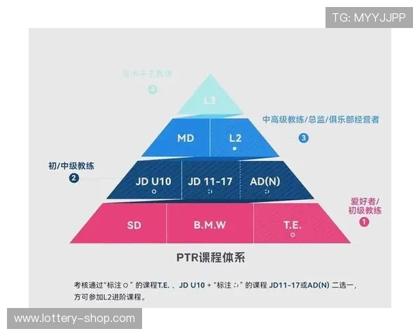 威尔逊网球的卓越品质与创新技术解析助你提升竞技水平 威尔逊网球的卓越品质与创新技术解析助你提升竞技水平